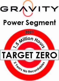 target-zero-power.jpg#asset:3916
